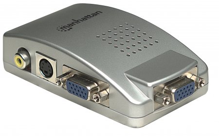 PC TV Converter, Displays PC Monitor Sig