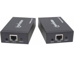 1080p HDMI over IP Extender Splitter Kit