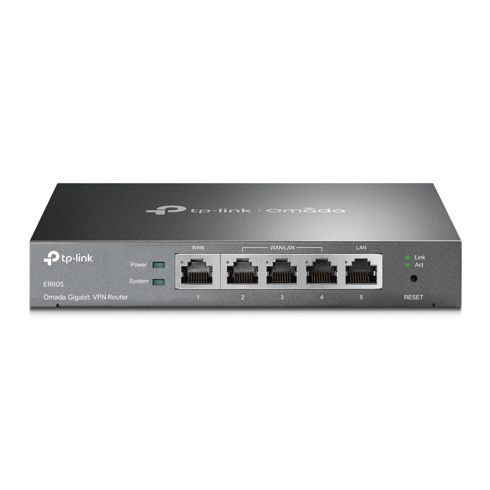 Routers